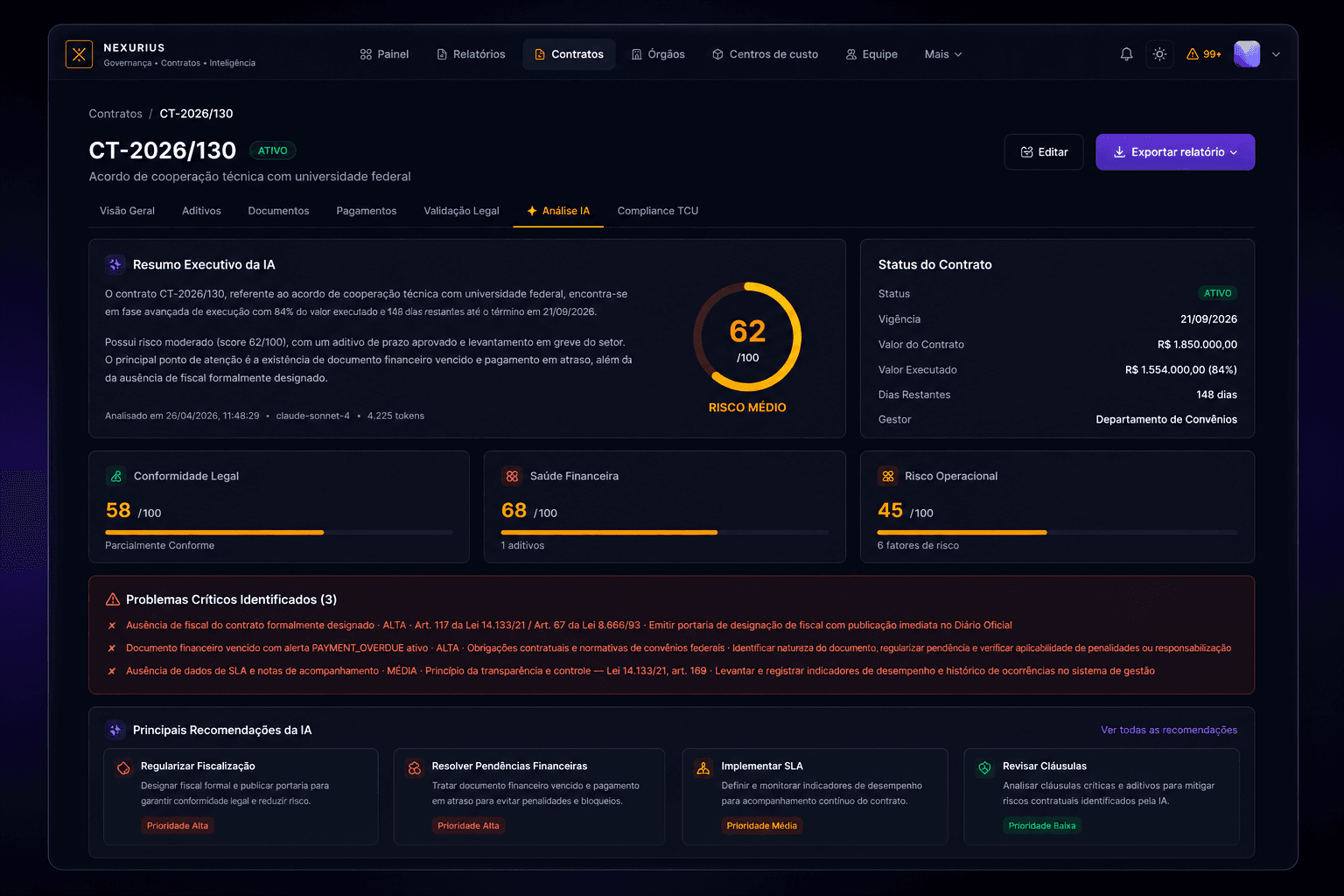 Painel de análise de IA do Nexuris